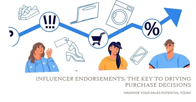 Driving Purchase Decisions with Influencer Endorsements