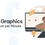 How Much Does Motion Graphics Cost per Minute